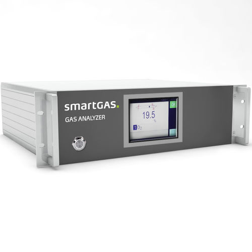 Analizador De Gas Anarex Smartgas Mikrosensorik Gmbh De Gas De Proceso Mutig S De