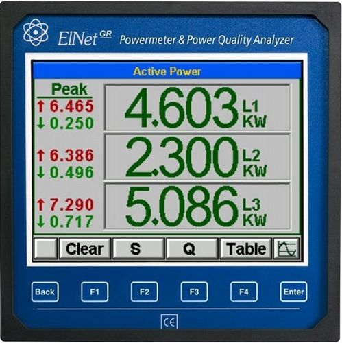 Dispositivo de medición de potencia digital - ELNet GR - Control Applications Ltd - empotrable
