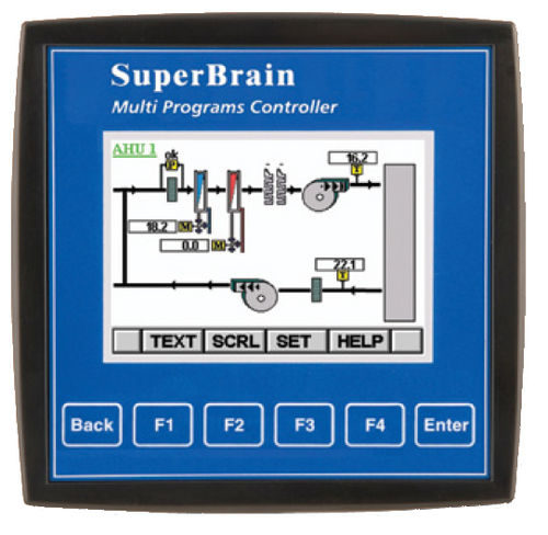 Controlador y limitador de temperatura - SuperBrain   - Control Applications Ltd
