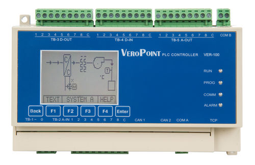 Controlador y limitador de temperatura - VeroPoint - Control Applications Ltd