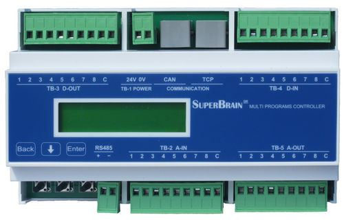 Controlador y limitador de temperatura - SuperBrain DR - Control Applications Ltd