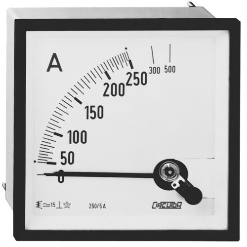 Amperímetro AC - EC-A series - CIRCUTOR - analógico / montado en panel