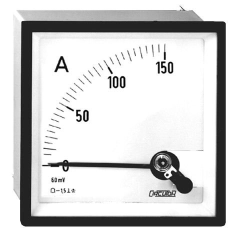 Amperímetro analógico - BM A series  - CIRCUTOR - DC / en riel DIN