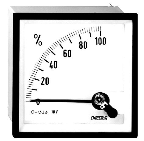 Indicador de tensión continua - BC-IP series - CIRCUTOR - analógico / para montaje sobre panel
