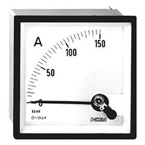Amperímetro DC - BC-A series - CIRCUTOR - analógico / para montaje en panel