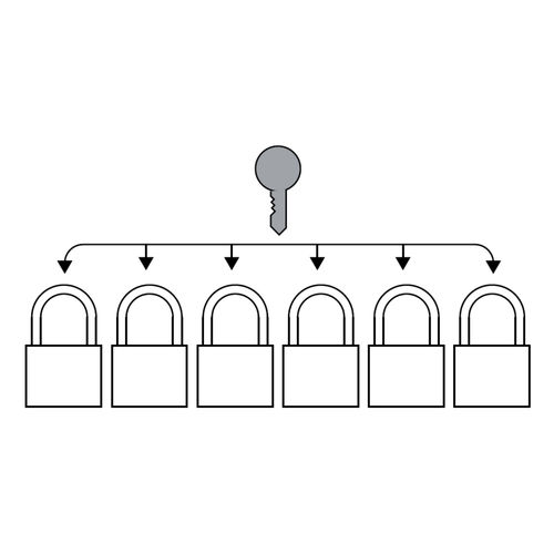 Candado con código - KEYED ALIKE - CASTELL SAFETY INTERNATIONAL - de acero inoxidable