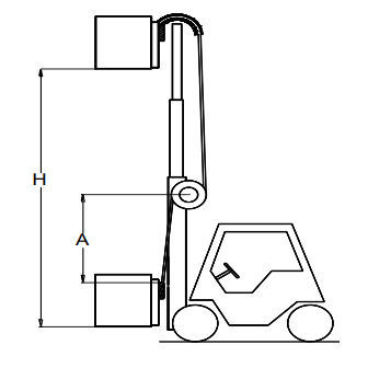Sistema de tubo flexible - L - DEMAC Srl