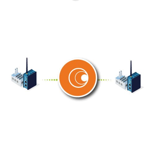 Software resolutivo de SCADA - LogTunnel - Secomea - configuración / servidor OPC / de ERP
