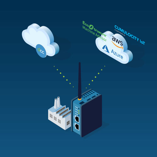 Software resolutivo de automatización - DCC - Secomea - de gestión / de acceso a distancia / de IIoT
