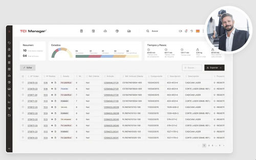 Software de automatización - TCI CUTTING - de gestión / adquisición / de proceso