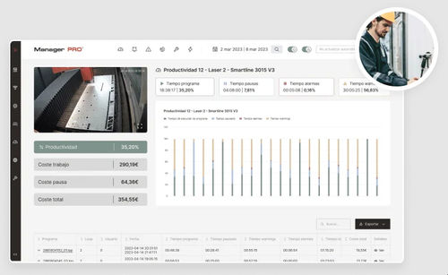 Software de planificación de la producción - TCI CUTTING - de corte / de proceso