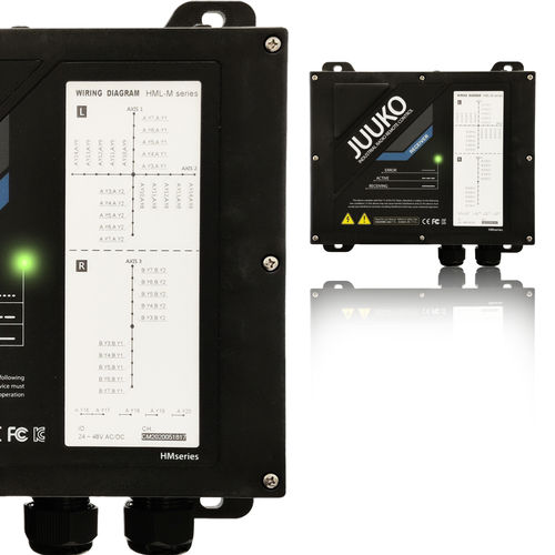 Receptor para mando a distancia radio - HML-24 - Juuko Italy - sin cable / bifrecuencia / industrial