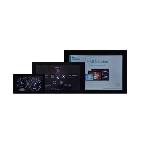 HMI táctil - i.MXRT105x - iWave Systems Technologies Pvt. Ltd. - embarcado / 800 x 480 / 1024 x 768
