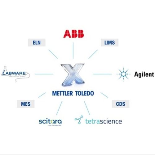 Software de gestión de control de acceso y de seguridad - LabX™ - METTLER TOLEDO - análisis de datos / de automatización / paquete de ERP