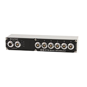 Aparato de medición de galga extensométrica - ECAT STGMM 6 - CSM GmbH - EtherCAT / compacto
