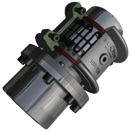 Acoplamiento de rejilla - 1020-1140 T35 - ZHENJIANG SUODA COUPLING CO.,LTD. - monobloque / pasador y manguito