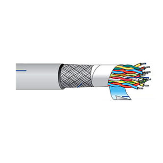 Cable eléctrico de datos - Elettronica Conduttori - RS-485 / con pantalla de cobre / de par trenzado
