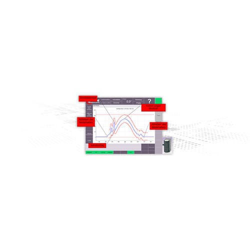 Sistema de supervisión de medición - cP-Control - unidor, TRsystems GmbH - de desplazamiento / de proceso / individual