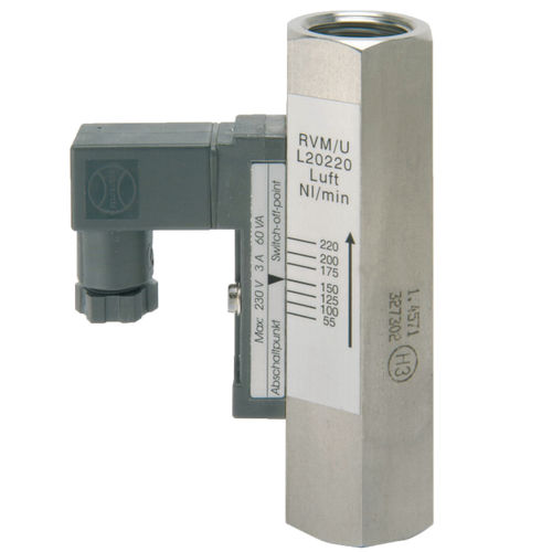 Caudalímetro de área variable - RVM/U-L2 series - Meister Strömungstechnik GmbH - volumétrico / para gas / en línea