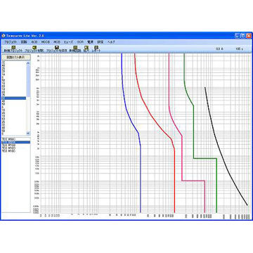 Software de análisis - TemCurve Lite V4.0 - Terasaki Electric Circuit Breaker - de electricidad / Windows