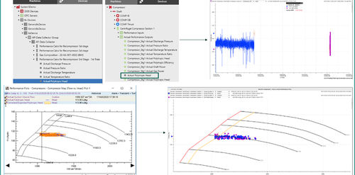 Software para el monitoreo de condiciones de máquina - System 1's - Condition Monitoring and Protection - de supervisión / de base de datos / de optimización