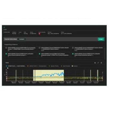 Software de supervisión - Cordant™ - Condition Monitoring and Protection - de aprendizaje automático / de conducción / con inteligencia artificial
