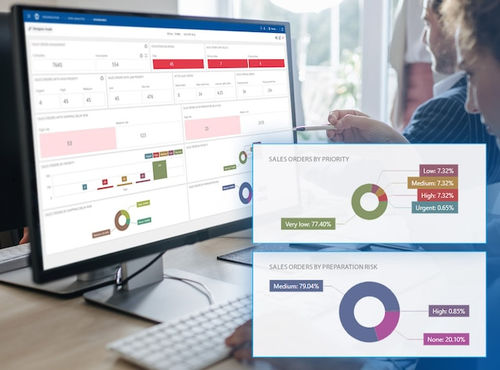 Software de gestión de pedidos - Easy DOM - MECALUX - de SCM / nube