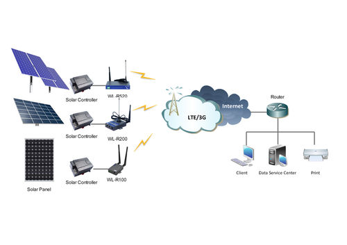 Sistema de supervisión a distancia - Shenzhen Wlink Technology Co., LTD - de condiciones / solar / 4G