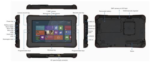 Tablet Androïd - SolidPad LR7 - roda computer GmbH - Windows / PC / 10.1"