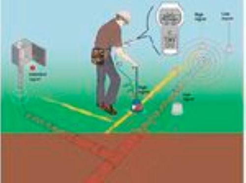 Localizador de tubos de polietileno - GEO-LOC PE TONE GAS 900 ATEX - Gastech instruments srl - de tuberías de gas