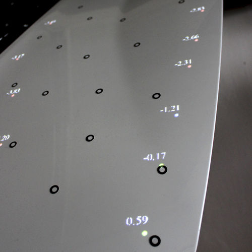 Proyector laser de realidad aumentada - EXTEND3D