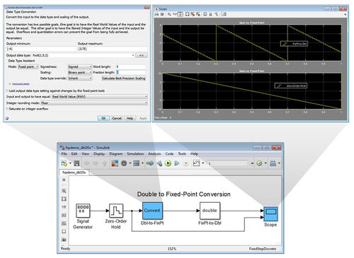 Software de simulación - Fixed-Point Designer™ - The MathWorks - de diseño