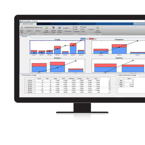 Software análisis de riesgo - Risk Management Toolbox™ - The MathWorks - de gestión / de simulación / de modelización