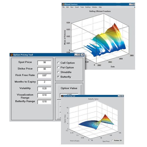 Software para presupuesto - Financial Toolbox™ - The MathWorks - de modelización / de análisis estadístico / de gestión financiera