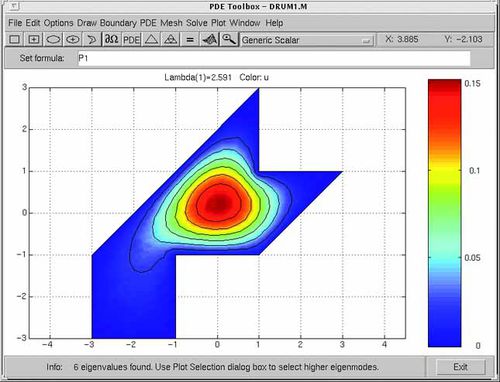 Software MEF - Partial Differential Equation Toolbox™ - The MathWorks - de cálculo matemático / 2D-3D