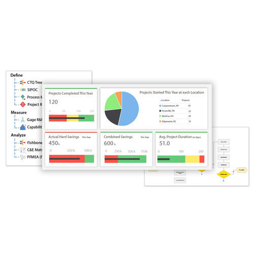 Software de seguimiento - Minitab Engage - MINITAB Ltd - de gestión de proyectos / de alineación