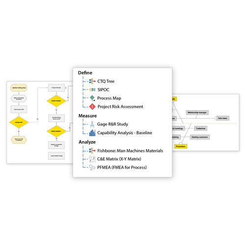Software de interfaz - Minitab Workspace - MINITAB Ltd - de visualización / de optimización / de proceso