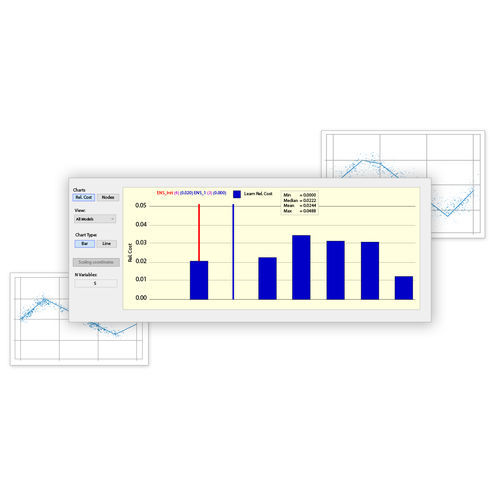 Software de análisis - SPM - MINITAB Ltd - de modelización / de automatización / de aprendizaje automático
