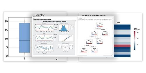 Software de visualización - MINITAB Ltd - de modelización / de análisis / de estadística