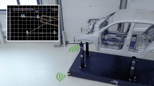 Vehículo de guiado automático para ensamblaje - FTS - Horst Witte GerÃ¤tebau Barskamp KG - eléctrico / multidireccional