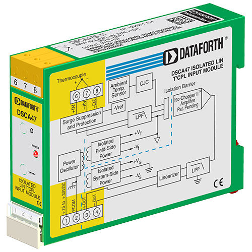 Acondicionador de señal en riel DIN - DSCA47B-01 - Dataforth Corporation