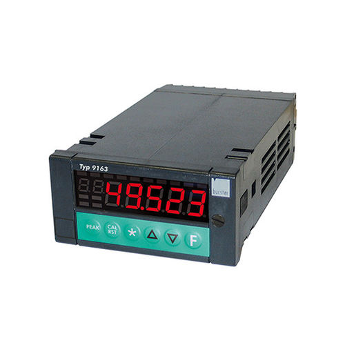 Indicador de proceso - 9163 - burster präzisionsmesstechnik gmbh & co kg - digital / para montaje sobre panel / RS-232