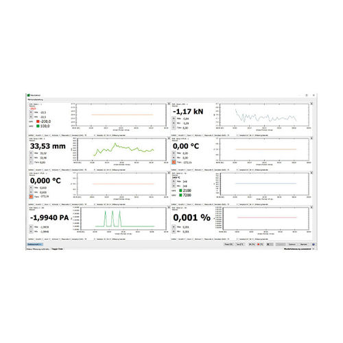 Software de sistema de medición - DigiVision - burster präzisionsmesstechnik gmbh & co kg - automatizado / de alta eficacia