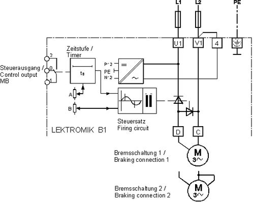 Dispositivo de frenado - 2.2 - 7.5 kW | LEKTROMIK® B1 series - KIMO