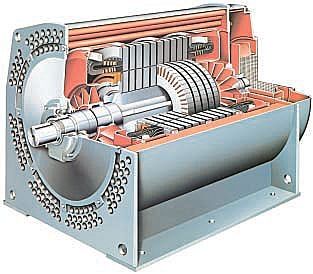 Motor asíncrono - Schorch - AC / 10000 V / de jaula de ardilla