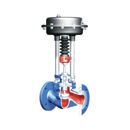 Válvula de control - ARI-STEVI Smart 440 / 441 - ARI-Armaturen - de tapón / con control neumático / con mando eléctrico
