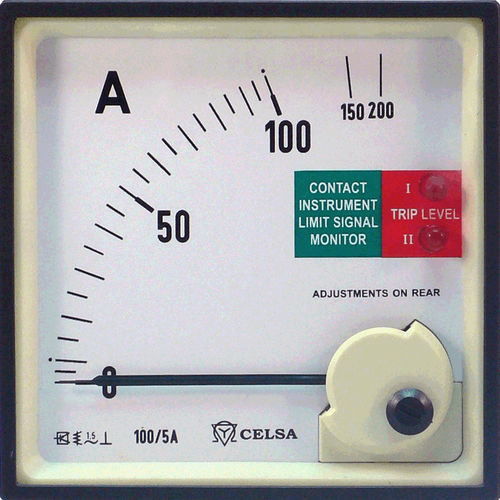 Indicador de corriente alterna - EQC series - CELSA MESSGERATE ESPAÑA S.L. - con aguja / para montaje sobre panel