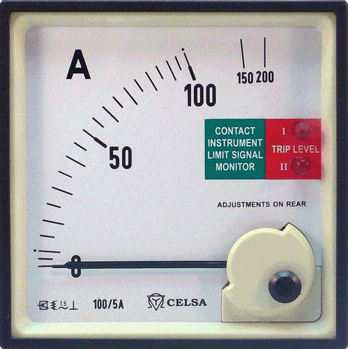 Indicador de corriente continua - PQC series - CELSA MESSGERATE ESPAÑA S.L. - con aguja / para montaje sobre panel