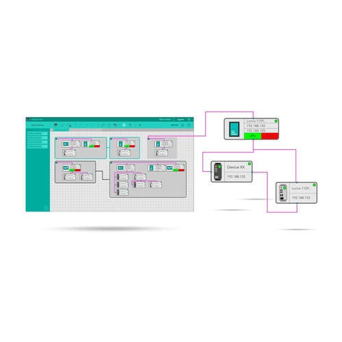 Software de supervisión - Kreo Connect - ESA elettronica - HMI / de adquisición/analisis de datos basado en el web / OPC