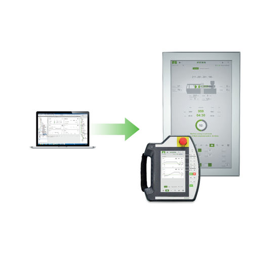 Software de visualización - KeView - KEBA Group AG - de programación / HMI / configuración